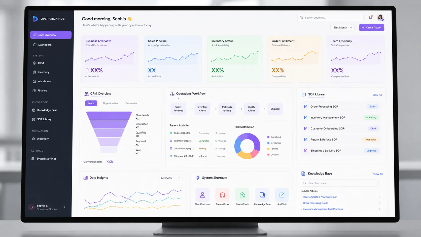 Operations hub dashboard showing inventory levels, order status, and team workload